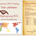 Paternal Lineage Ancestry DNA Test Certificate