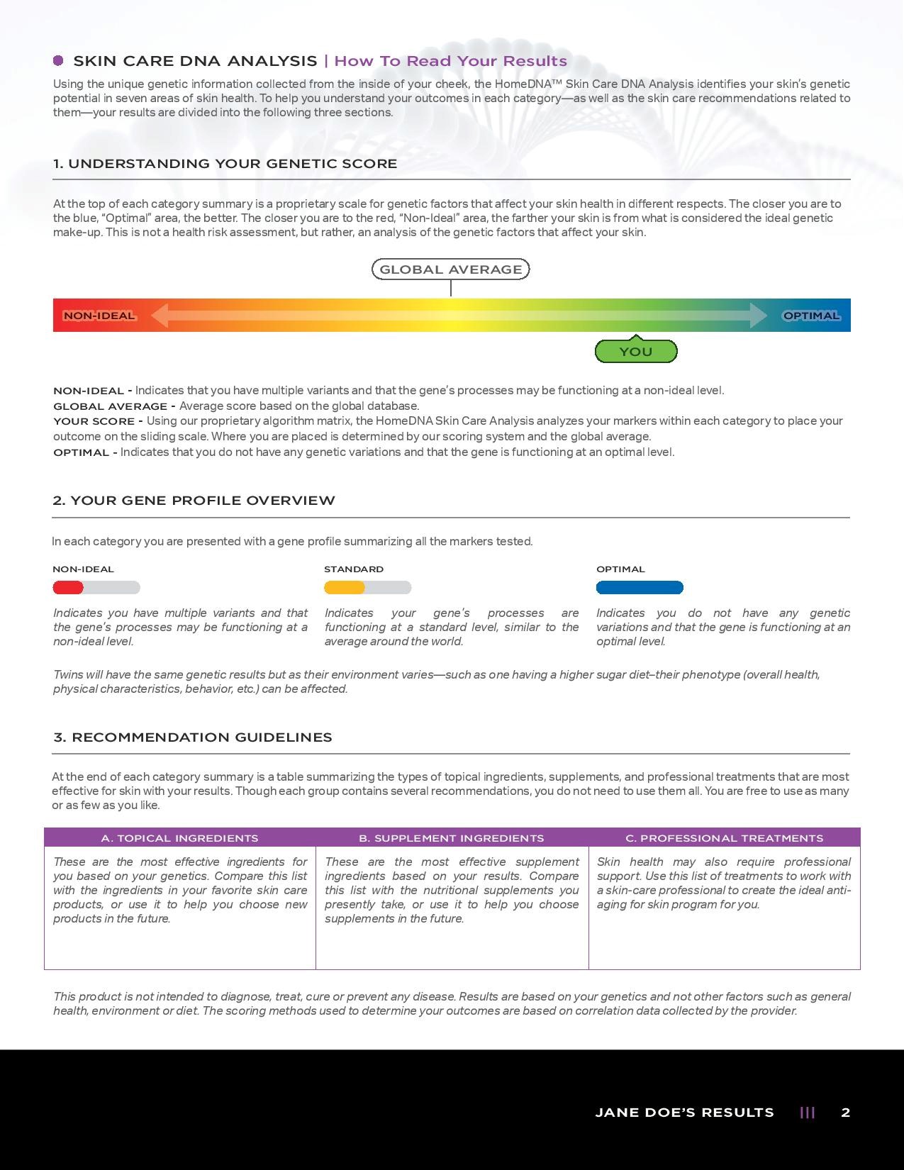 Page 2 of an example Skin Care DNA Test Report