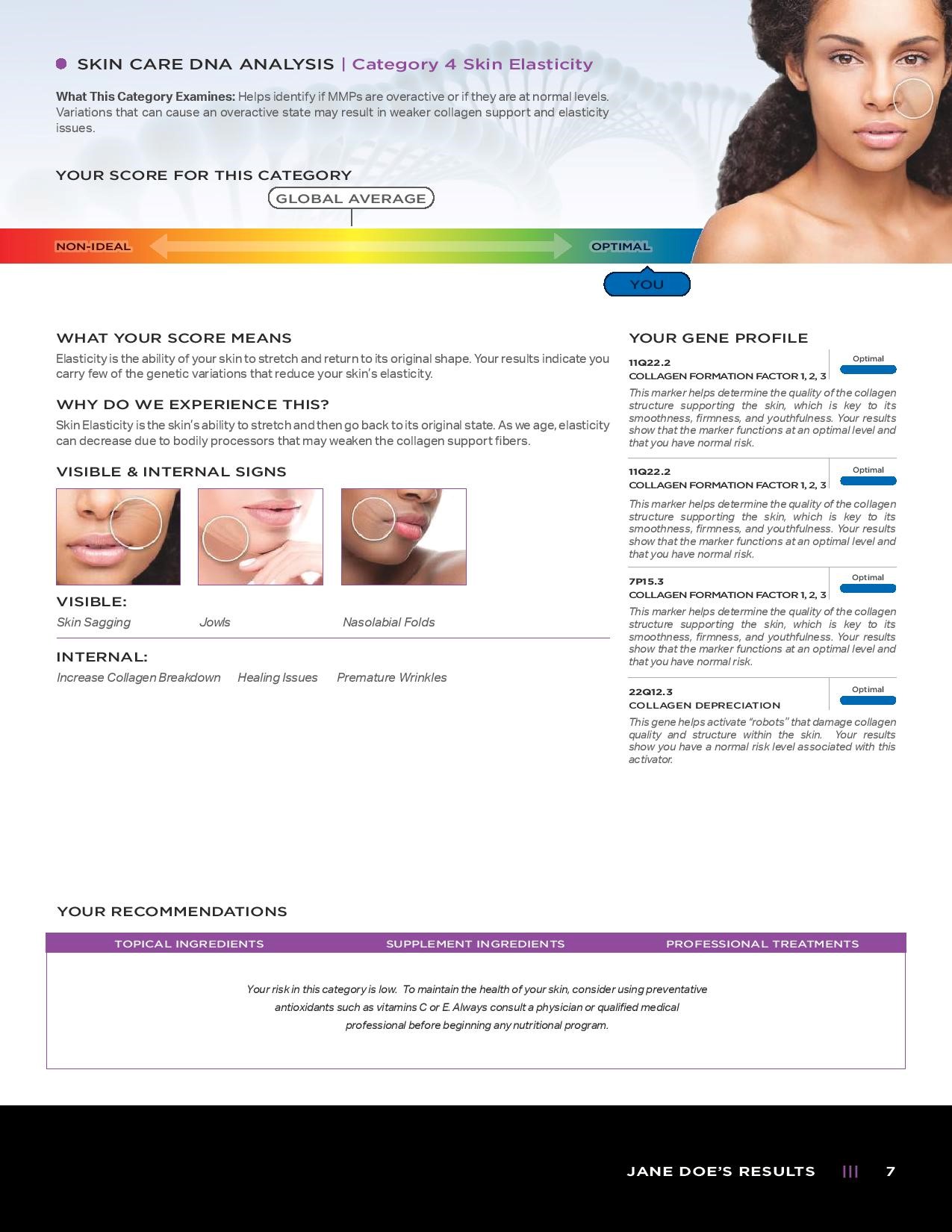 Page 7 of an example Skin Care DNA Test Report